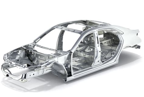 best sheet metal for body work|sheet metal for car panel.